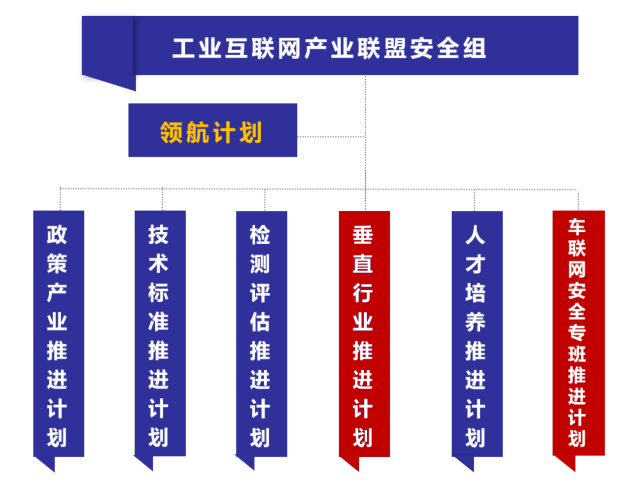 电子游艺网