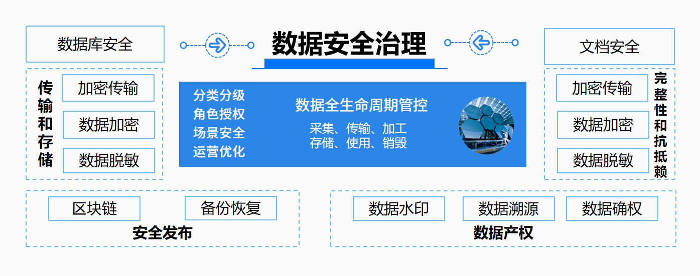 电子游艺网