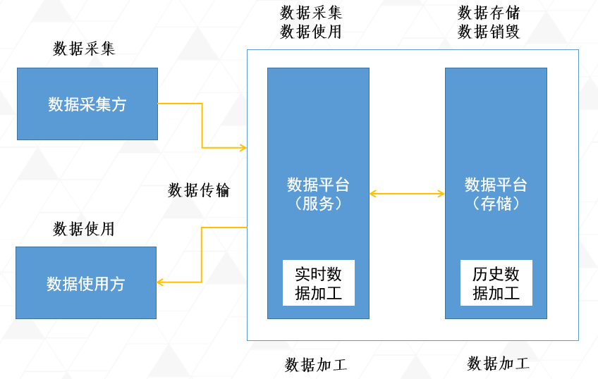 电子游艺网