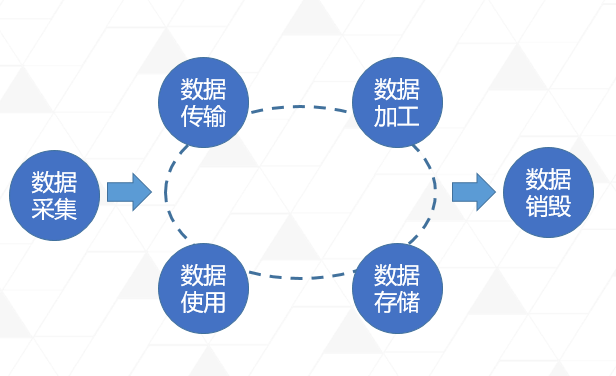 电子游艺网