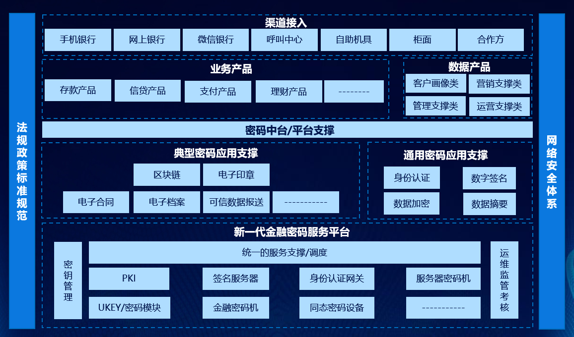 电子游艺网