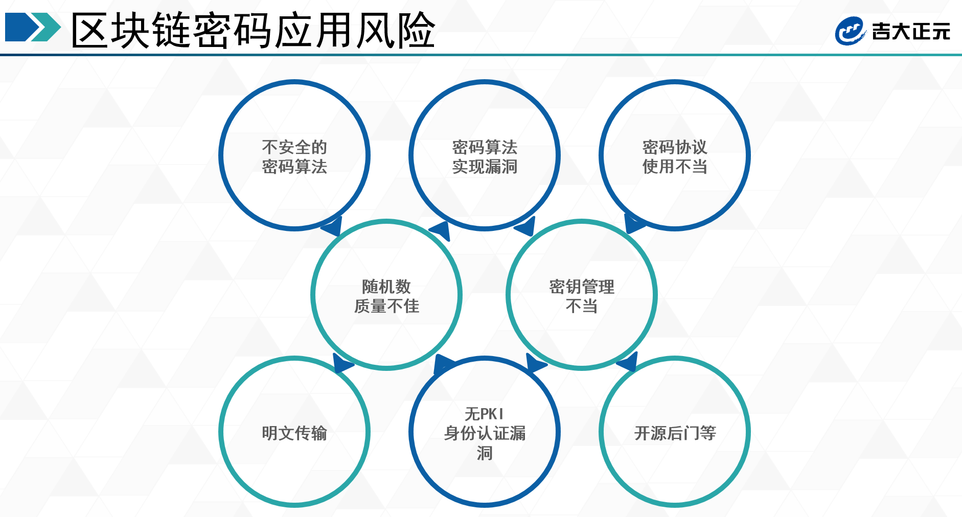 电子游艺网