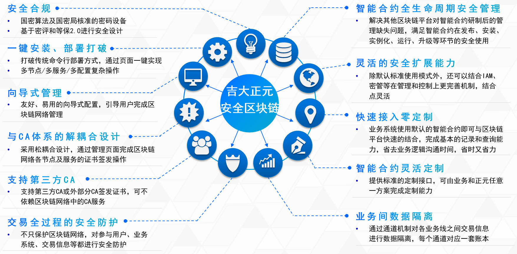 电子游艺网