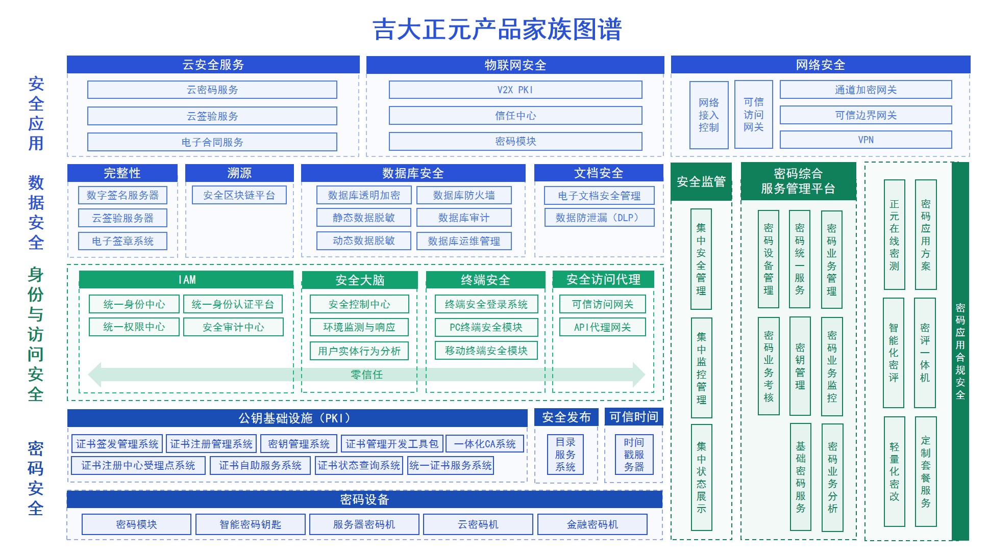 电子游艺网