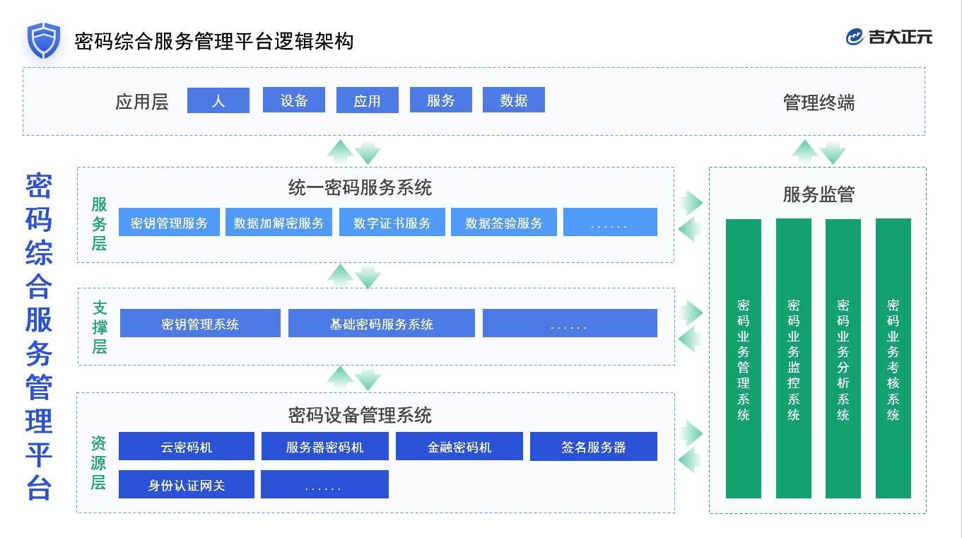 电子游艺网