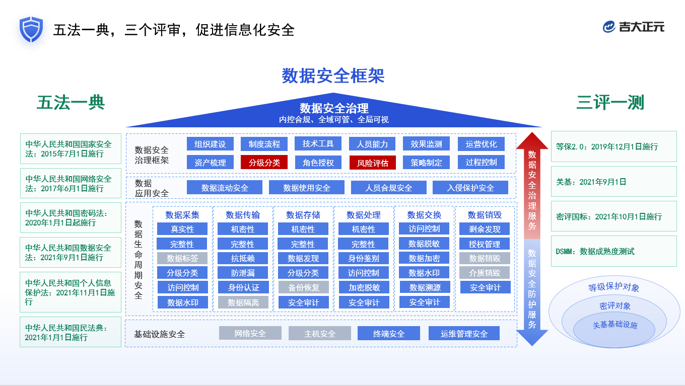 电子游艺网