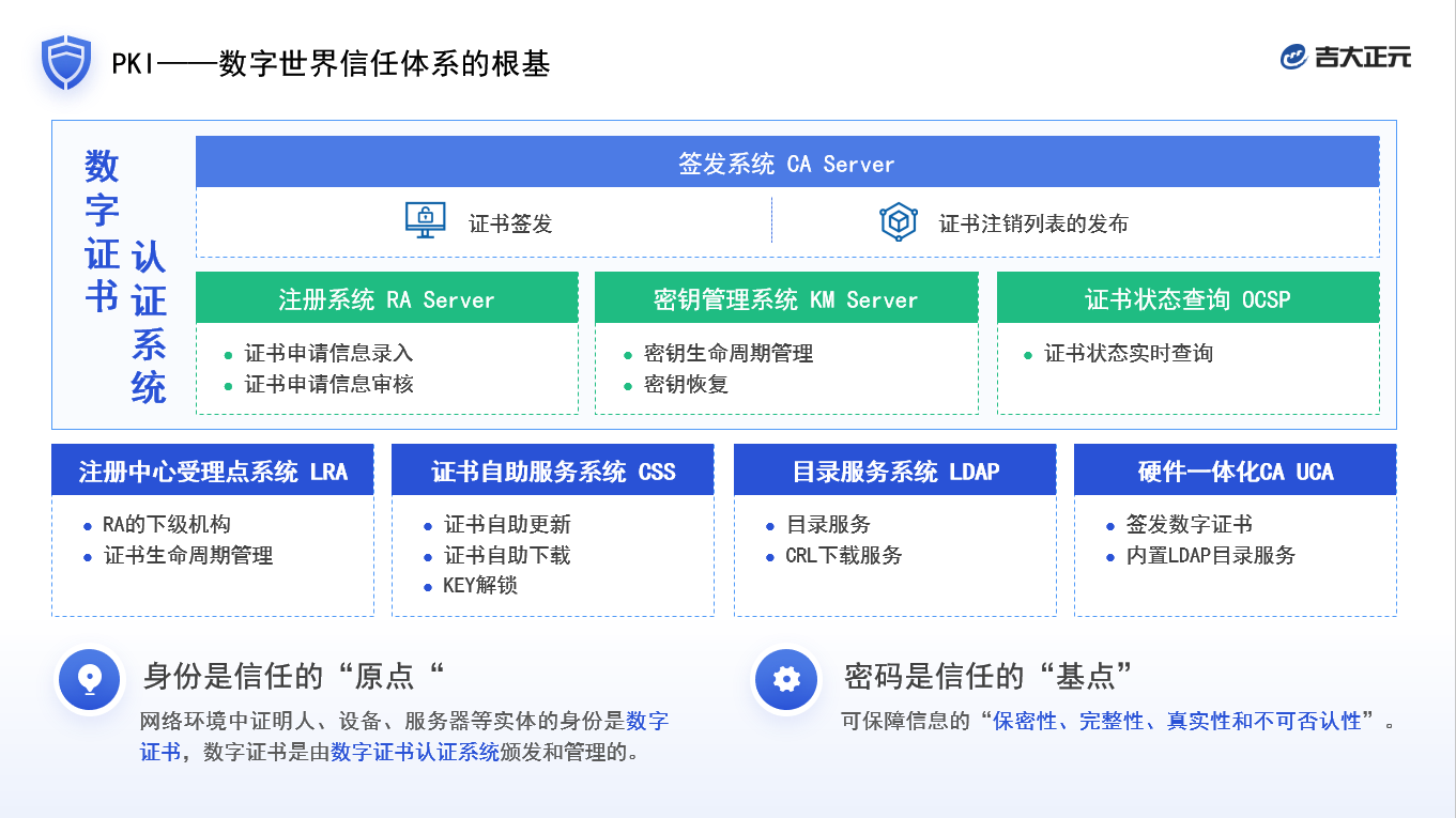 电子游艺网