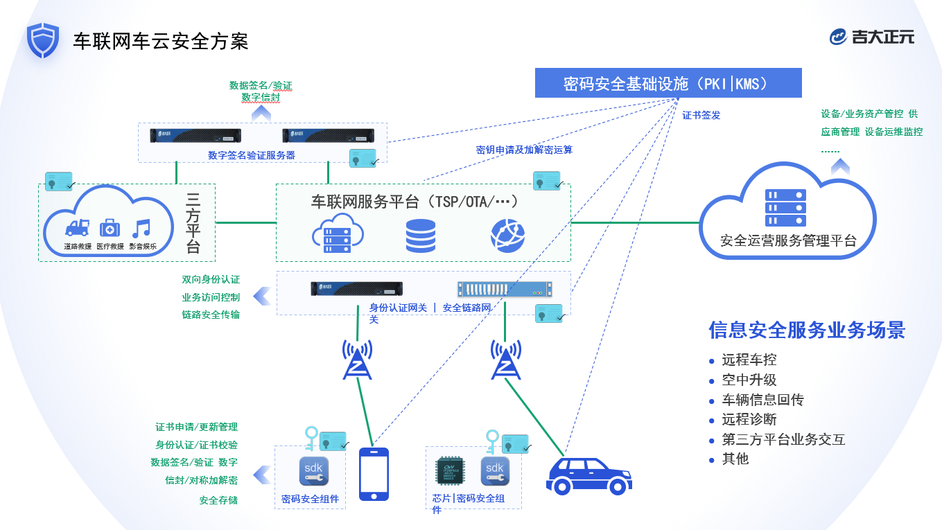 电子游艺网