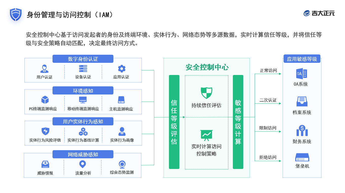 电子游艺网
