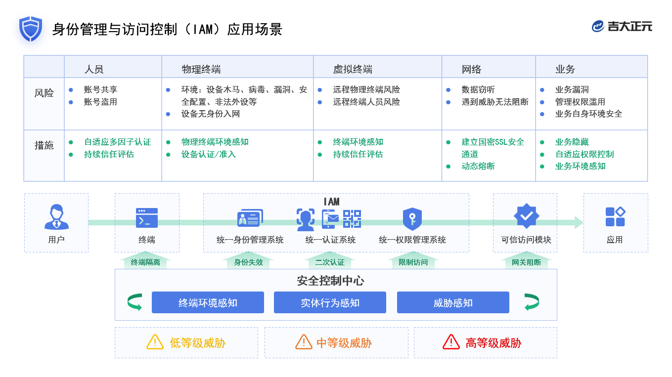 电子游艺网