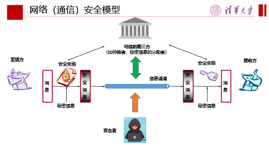 电子游艺网