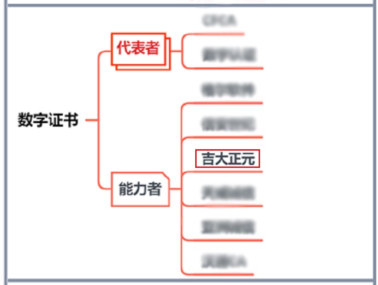 电子游艺网