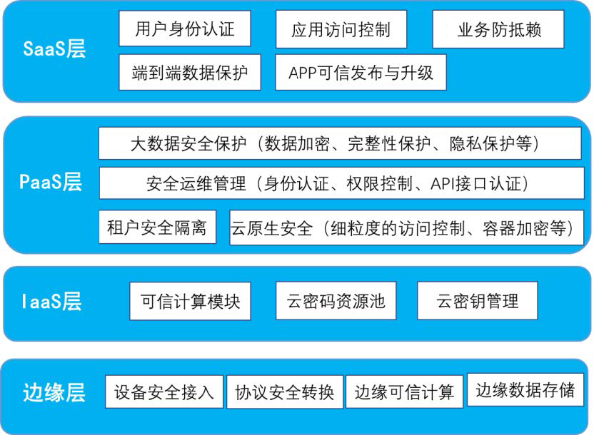 电子游艺网