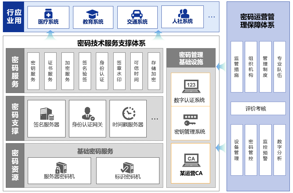 电子游艺网