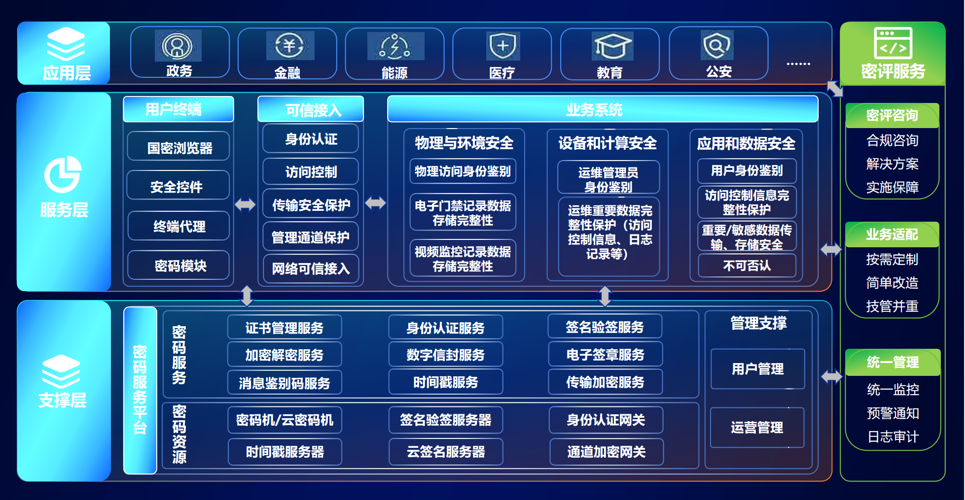 电子游艺网