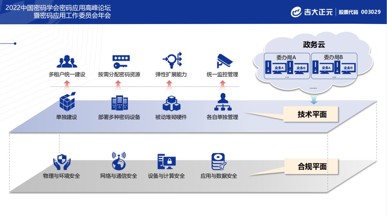 电子游艺网