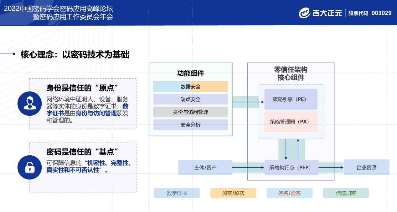 电子游艺网