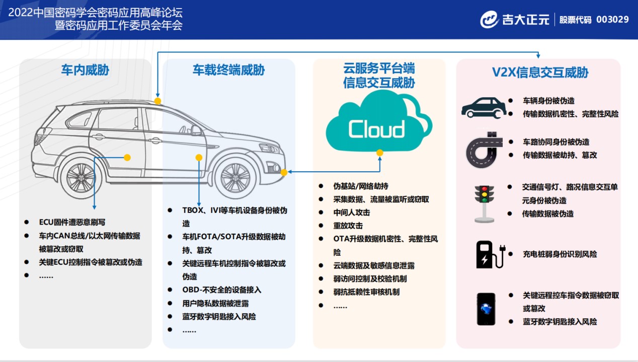 电子游艺网