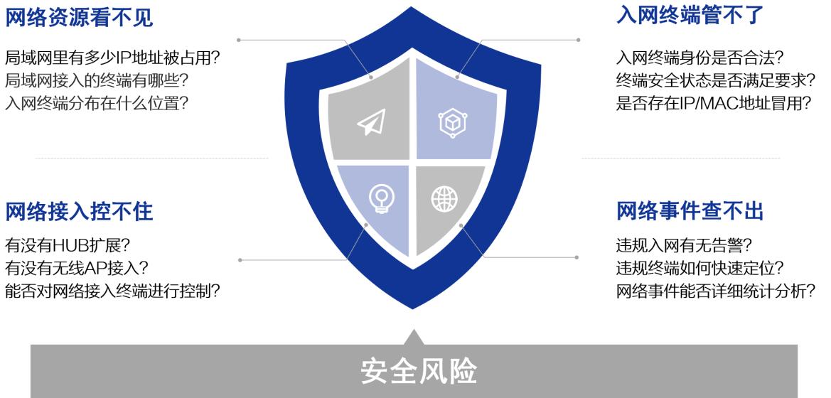 电子游艺网