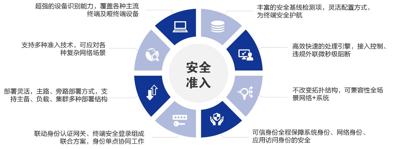 电子游艺网