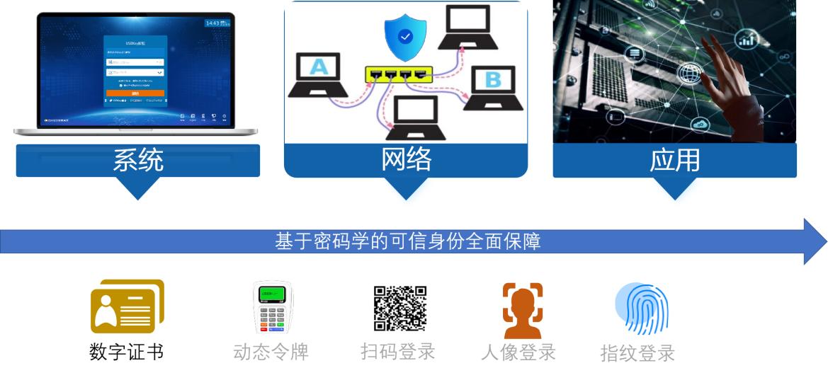 电子游艺网