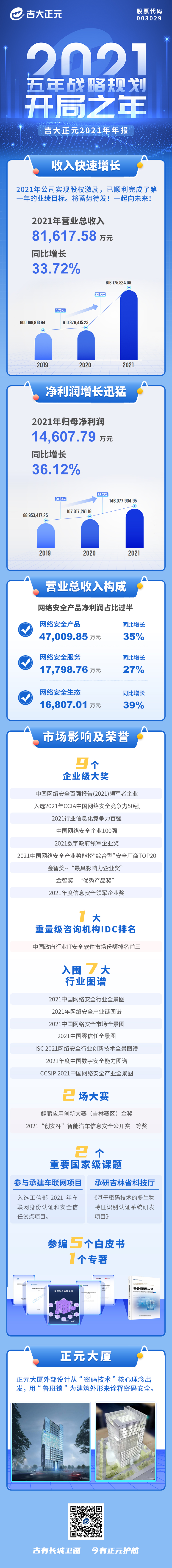 电子游艺网