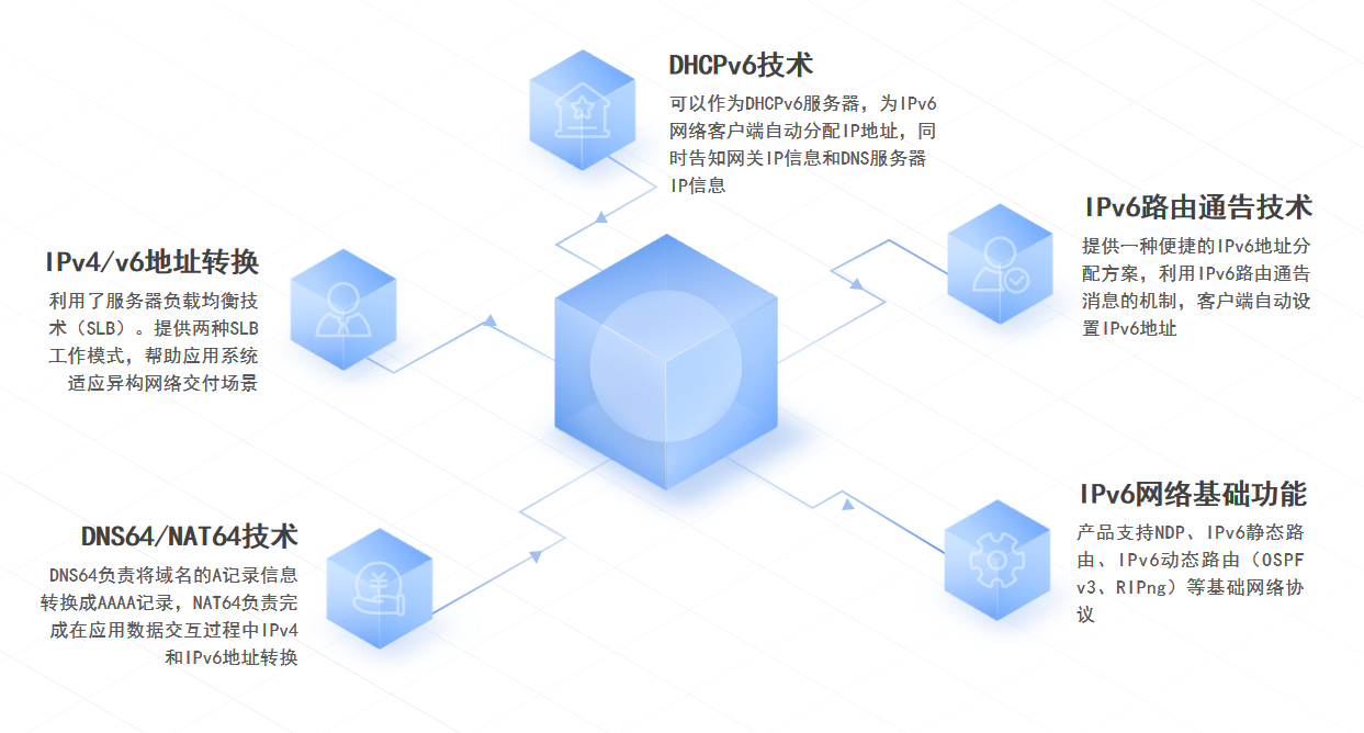电子游艺网