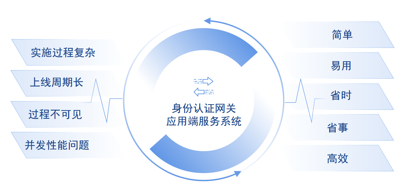 电子游艺网