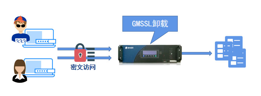 电子游艺网