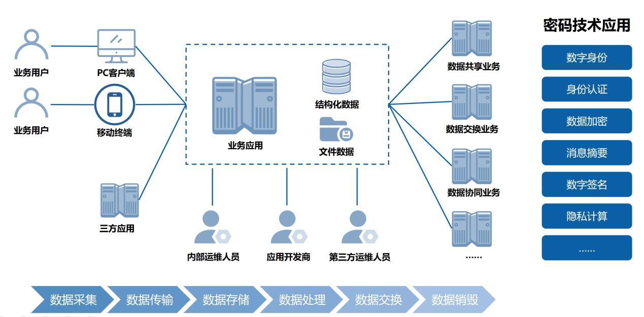 电子游艺网
