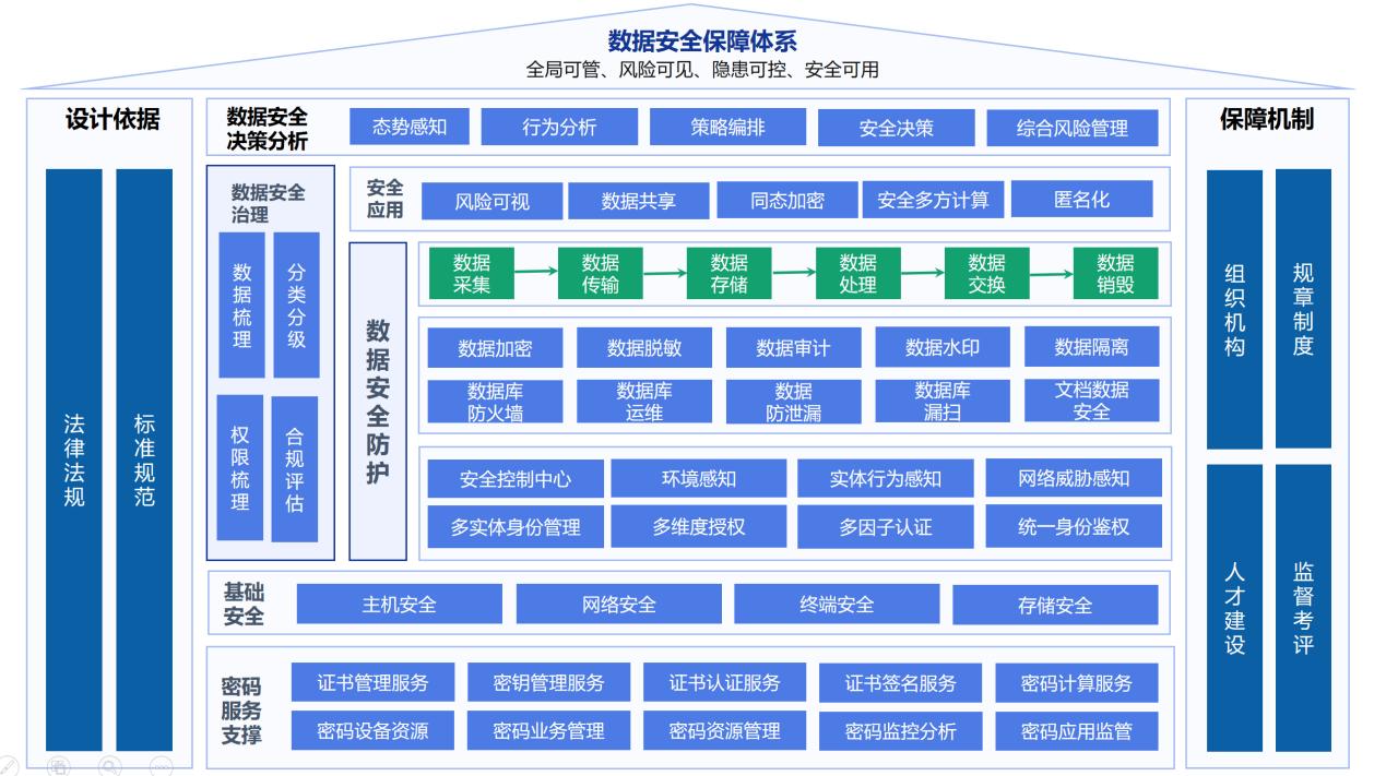 电子游艺网