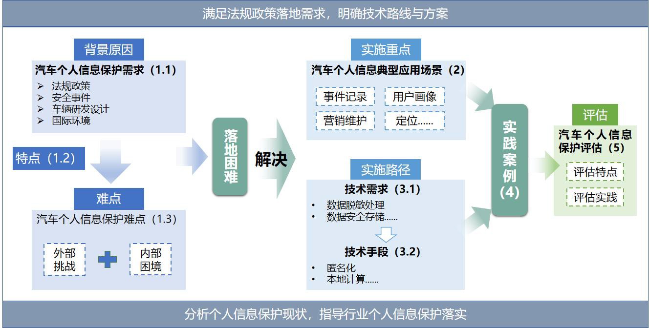 电子游艺网
