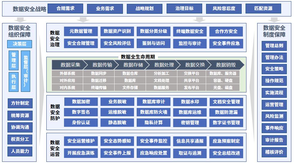电子游艺网