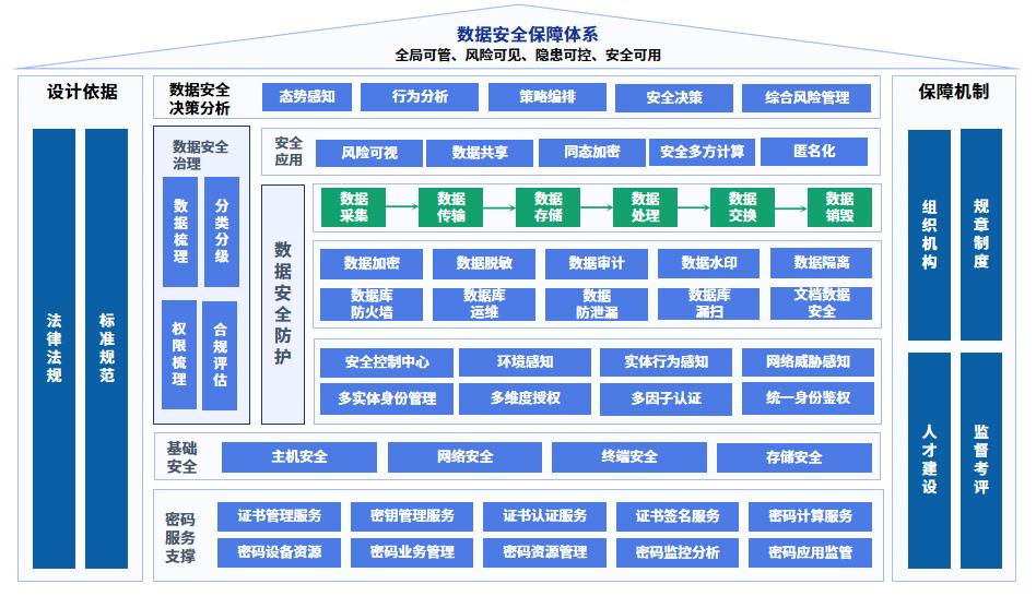 电子游艺网