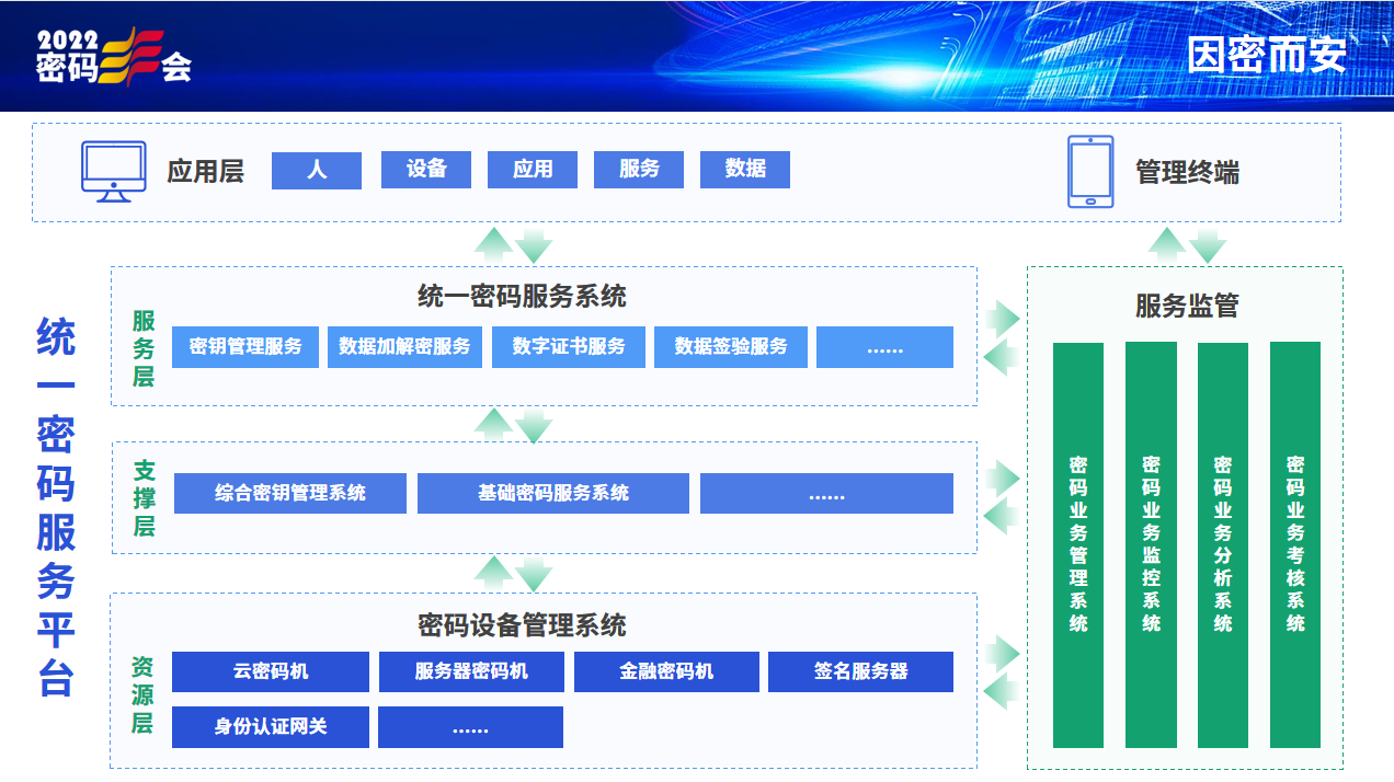 电子游艺网