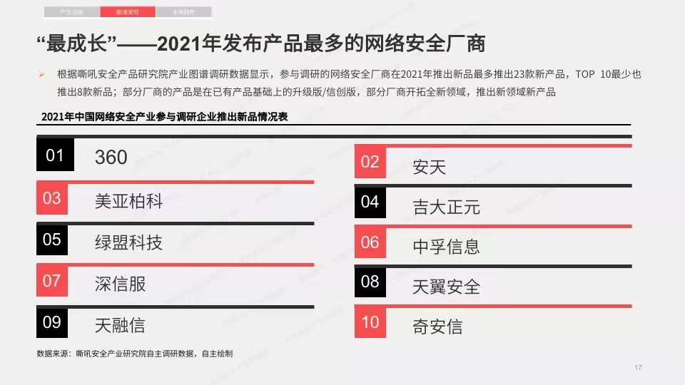 电子游艺网