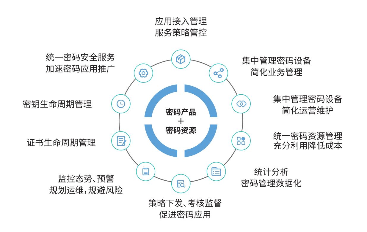 电子游艺网