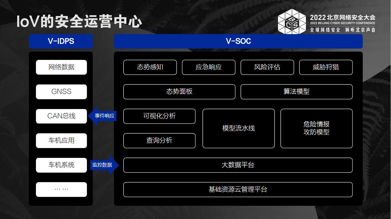 电子游艺网