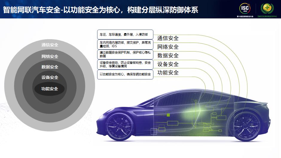 电子游艺网