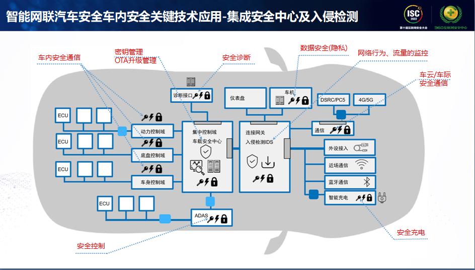 电子游艺网