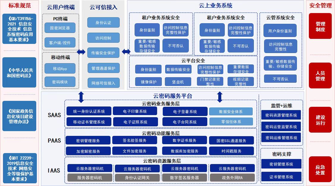 电子游艺网