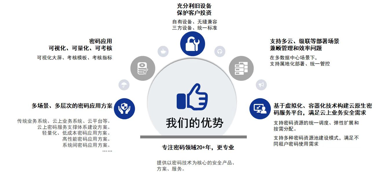 电子游艺网