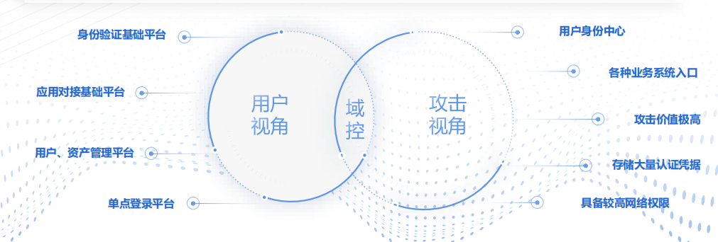 电子游艺网