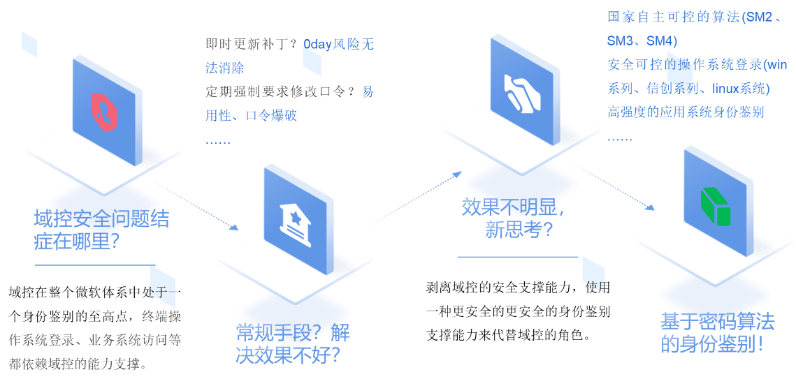 电子游艺网