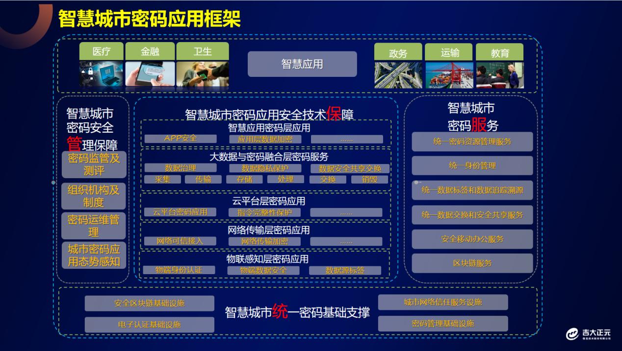 电子游艺网