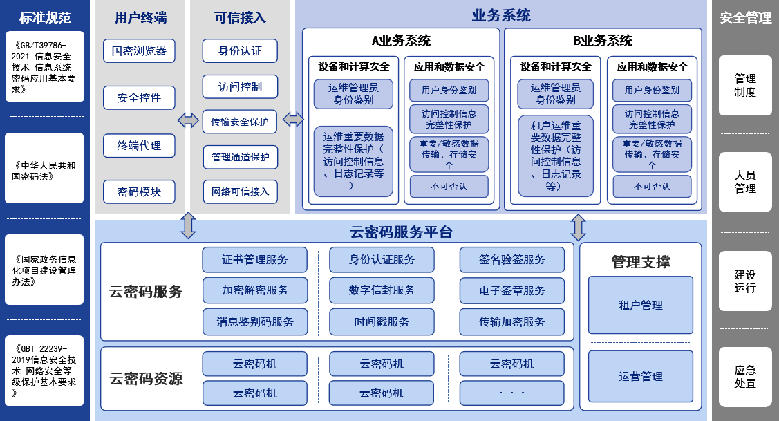 电子游艺网
