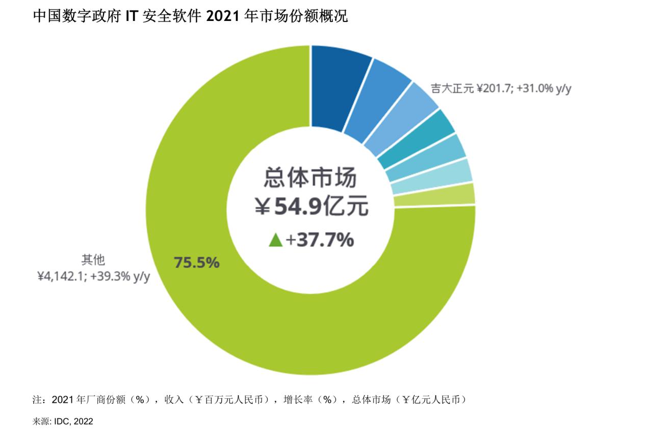 电子游艺网