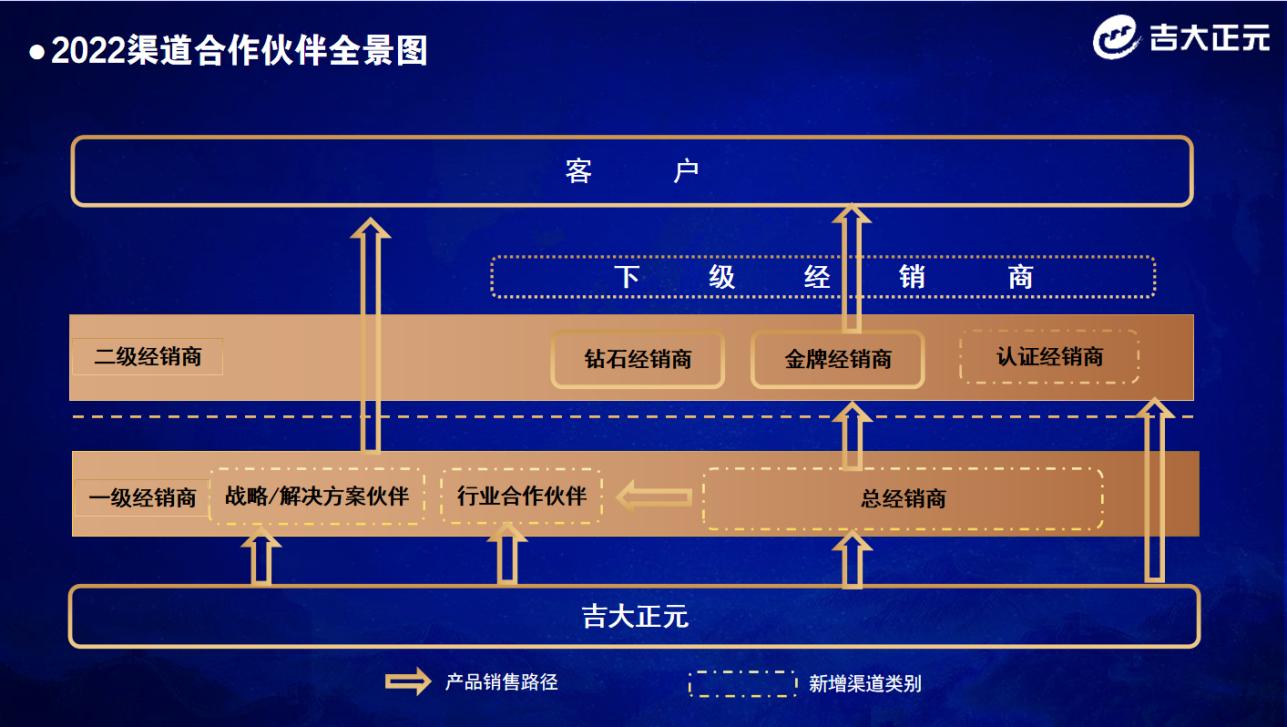 电子游艺网