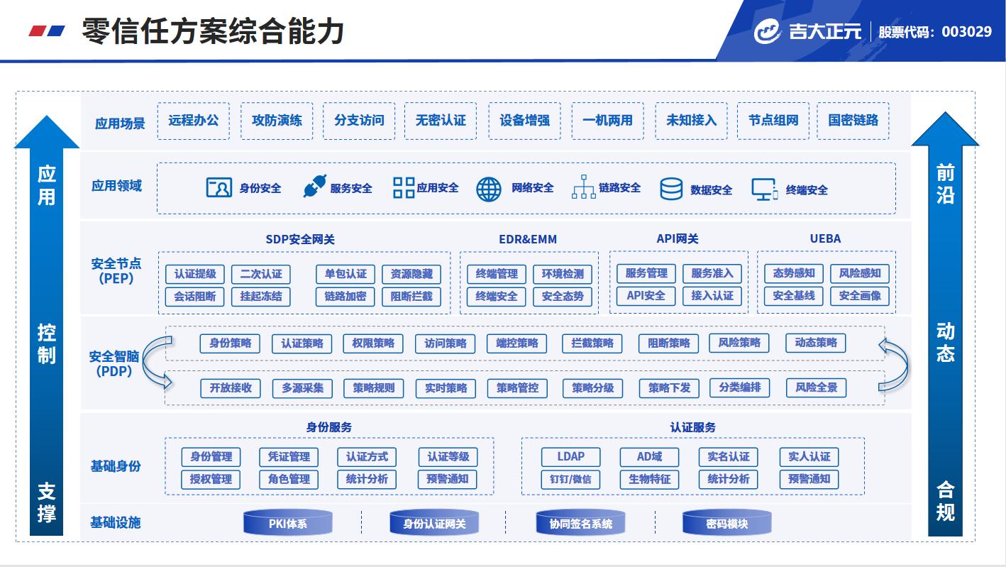 电子游艺网