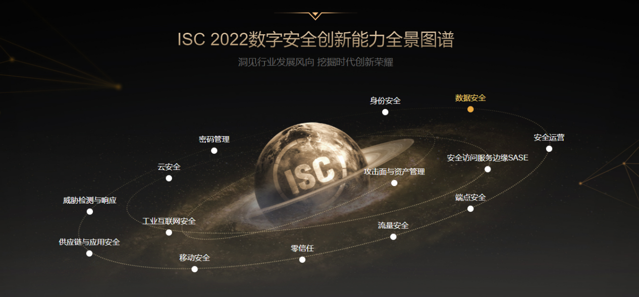 实力认可 | 电子游艺网入选ISC 2022数字安全创新能力全景图谱